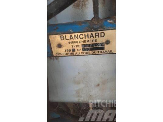 Blanchard PROFIL Ugradene prskalice