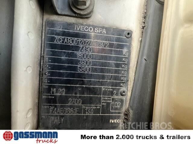 Iveco EuroCargo ML80E18K 4x2 Kiper kamioni