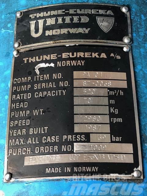 Tune-eureka A/S Norway pumpe Pumpe za vodu
