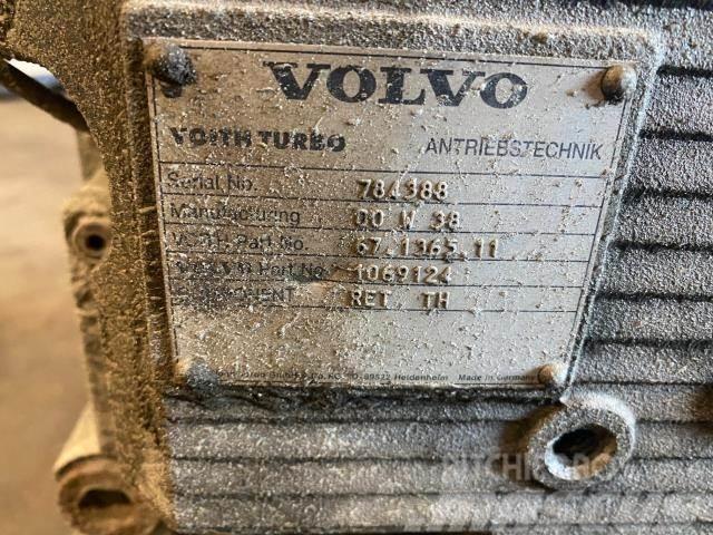 Volvo FH Mjenjači