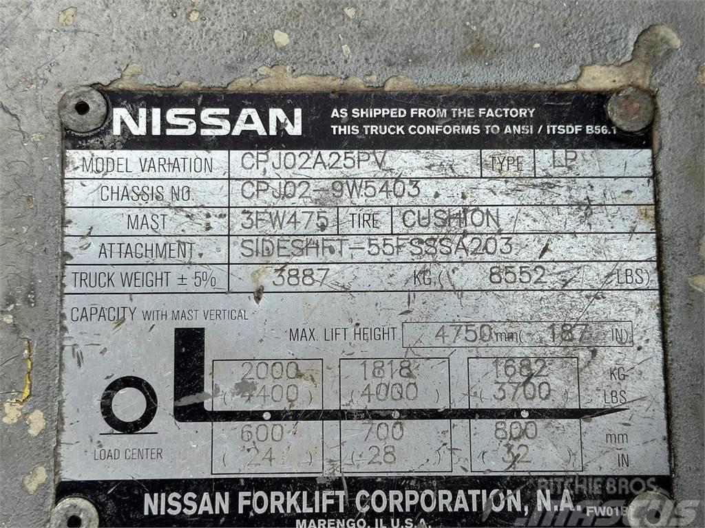 Nissan 50 Viličari - ostalo