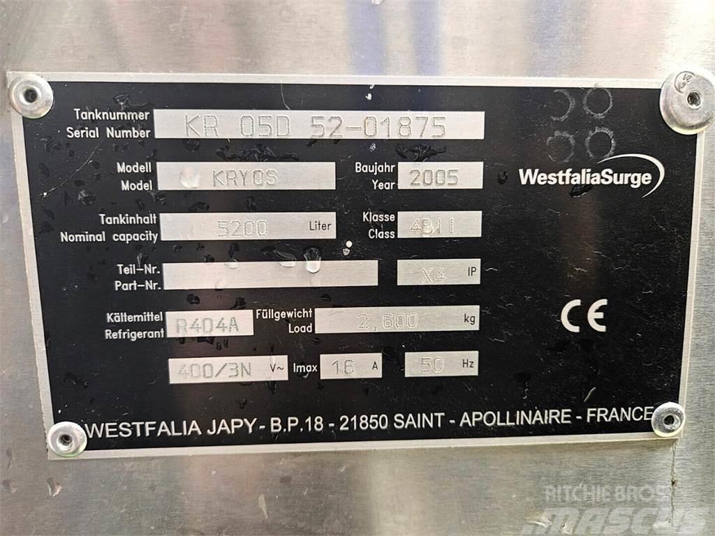 Westfalia Surge Japy 5200 l Drugi strojevi za stoku i dodatna oprema