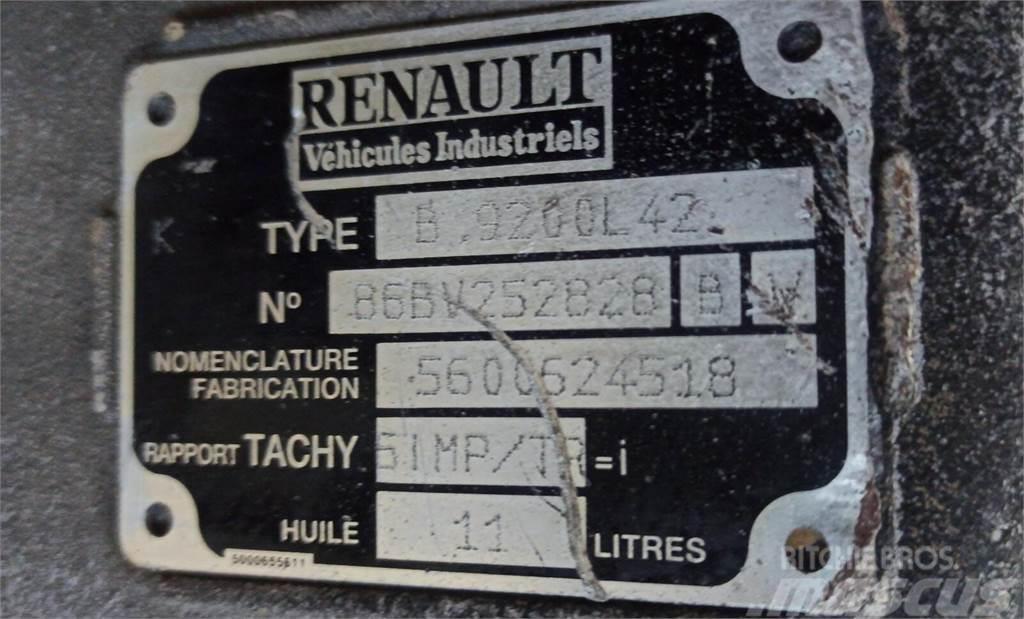 Renault  Mjenjači