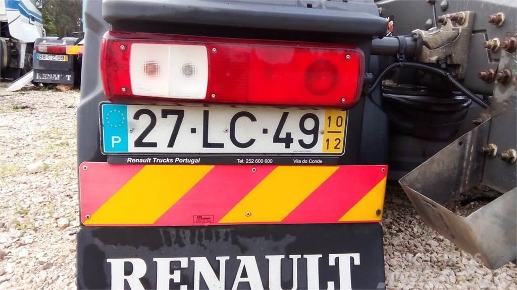 Renault  Mjenjači