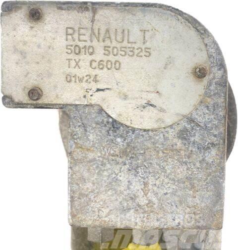 Renault Premium / Magnum Elektronika