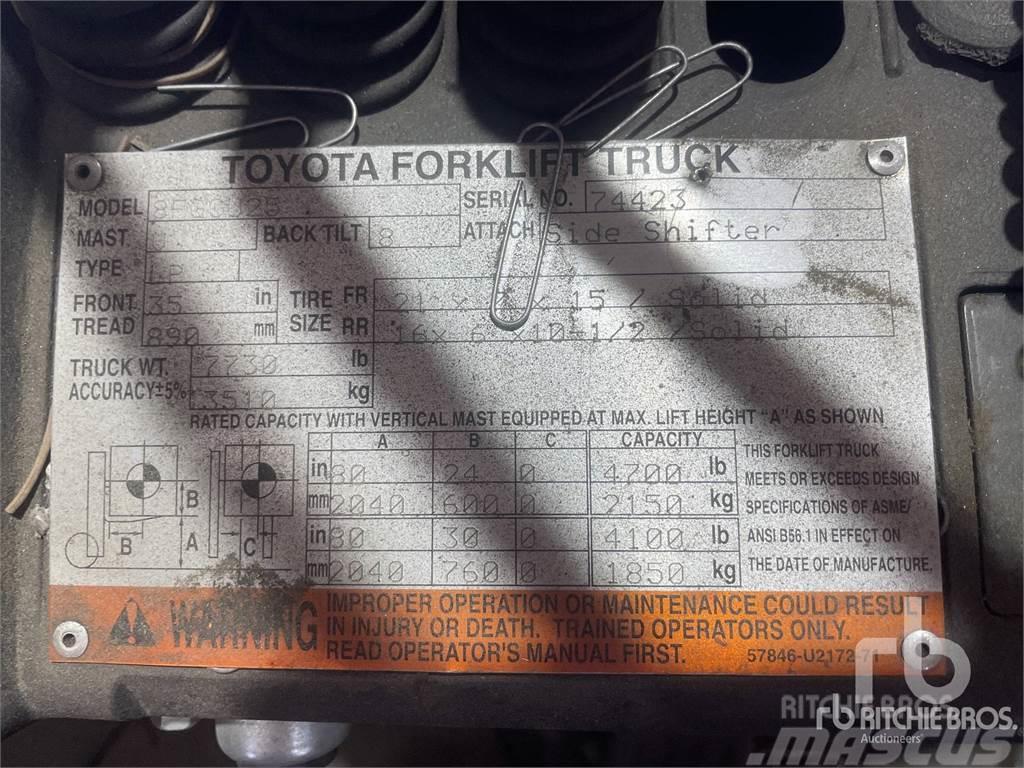 Toyota 8FGCU25 Dizelski viličari