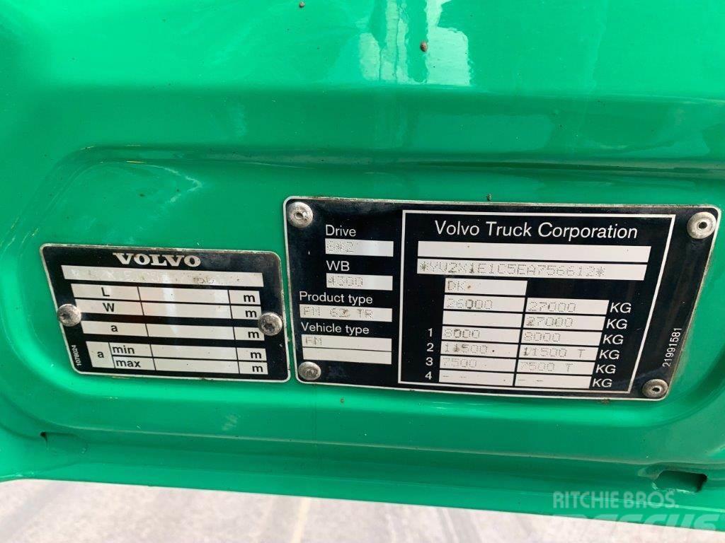 Volvo FM370 - NTM industri 23m3 Kamioni za otpad